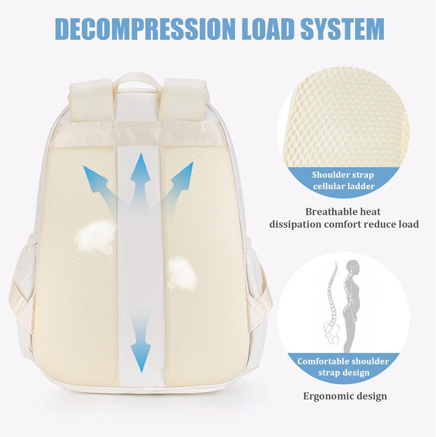 Tennis Racket Bag Tennis Backpack, Multi-Pockets Tennis Racket Bag, Waterproof Tennis Bag with Shoe Compartment, Badminton Bag with Adjustable Strap for Men and Women