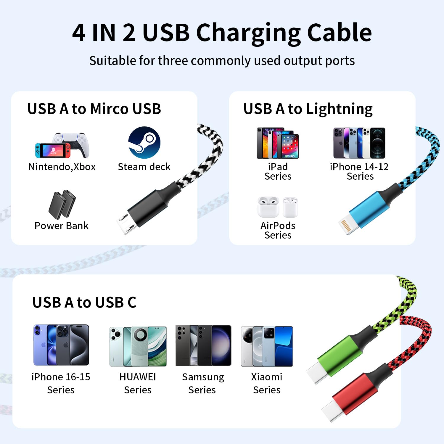 Cable de carga USB A + USB C 4 en 1, (2 unidades de 5 pies) cables de carga universales para todos los dispositivos, adaptador de cable USB universal, 2 puertos USB-C/IP/micro para teléfonos celulares