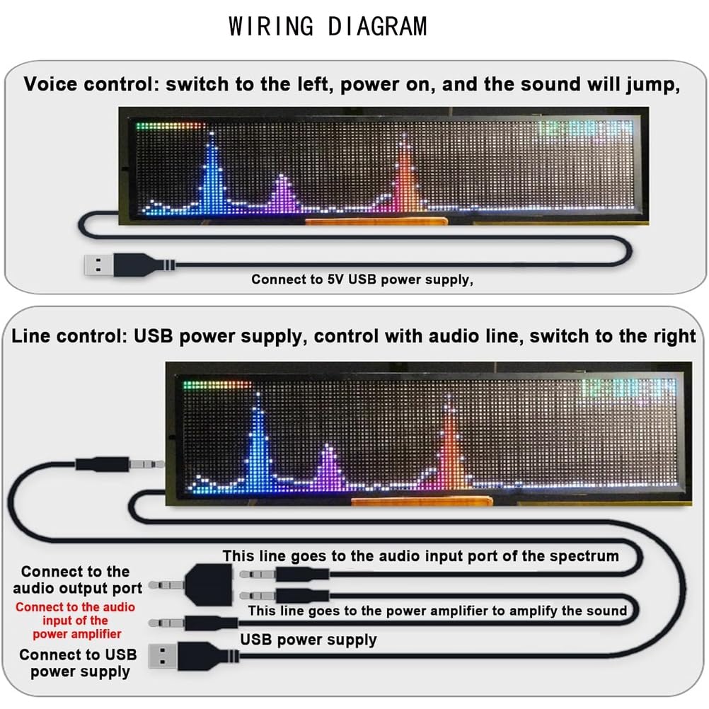 Display A Spettro Musicale A LED, Equalizzatore E Indicatore di Spettro, 36 Stili di Visualizzazione E 4 Bande Frequenza, 2 Metodi Controllo E Funzionamento Semplice per Appassionati di Audio