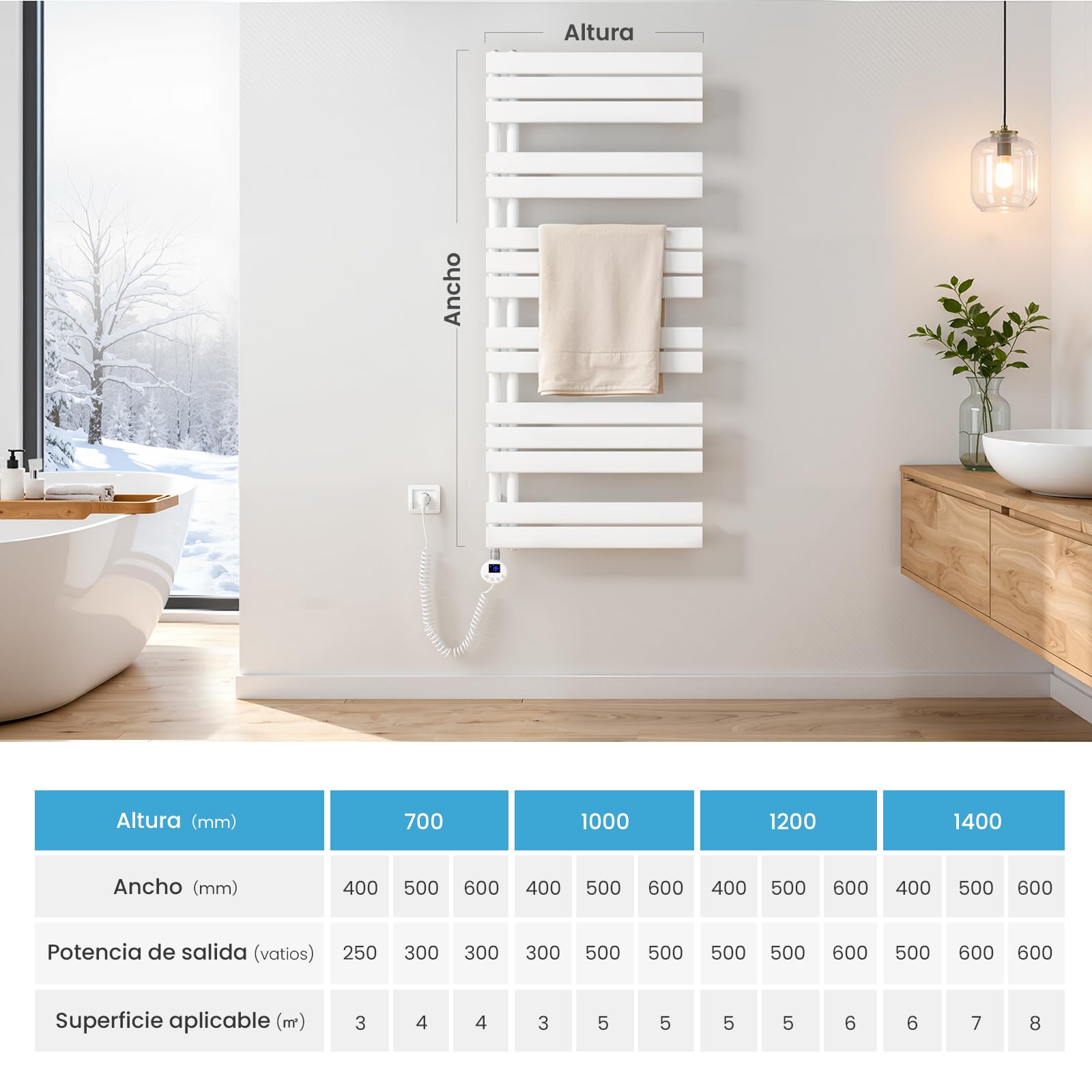 Heilmetz Toallero Eléctrico 1176x400mm Blanco con WiFi Smart, 600W, Secatoallas Plano Control por App Tuya, Alexa, Google Home, Radiador Baño Eléctrico