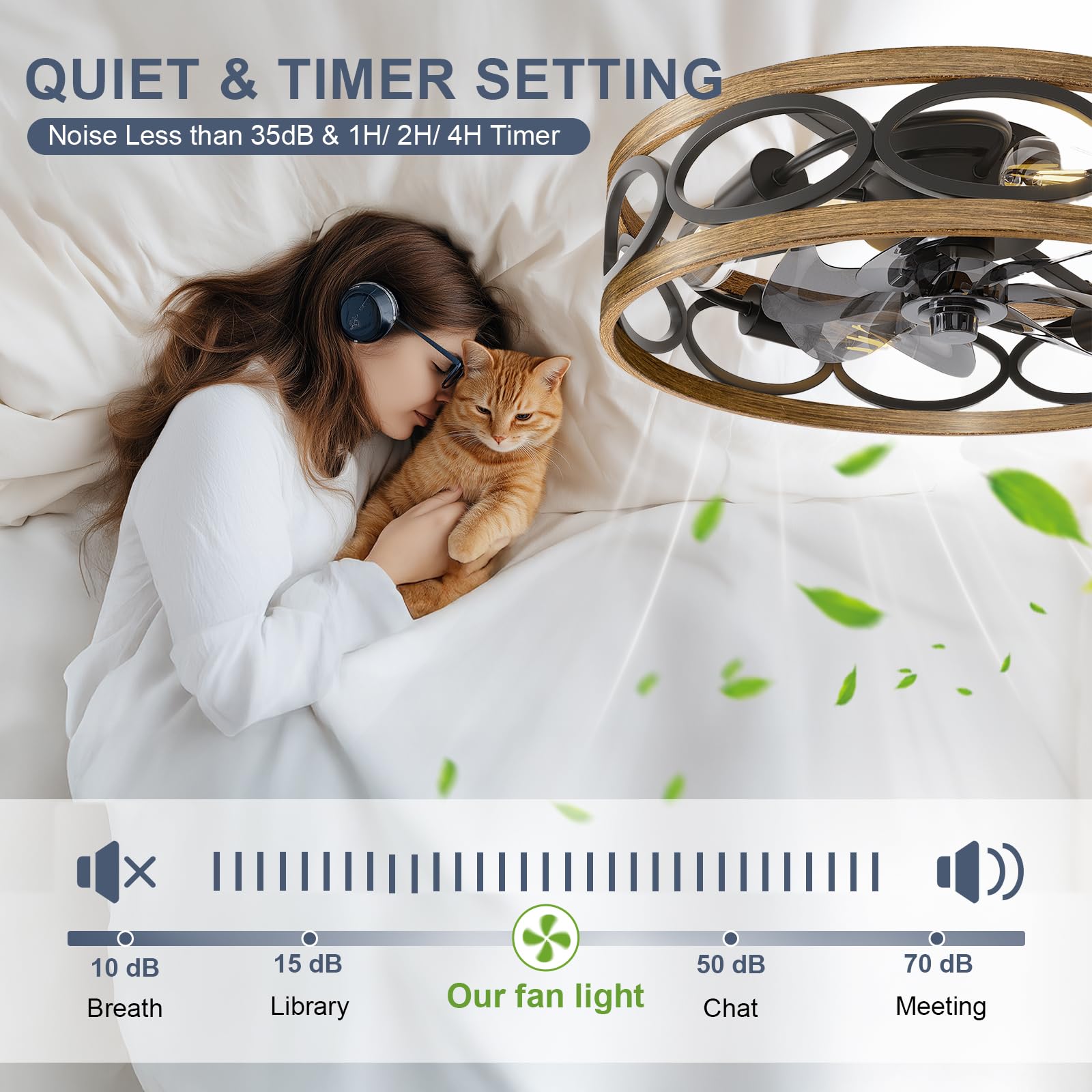 G-SAFAVA - Ventilatori da soffitto da 20 pollici con luci e telecomando, 6 velocità del vento 3 ventilatori silenziosi sincronizzati per camera da letto, soggiorno, cucina ventilatore a soffitto