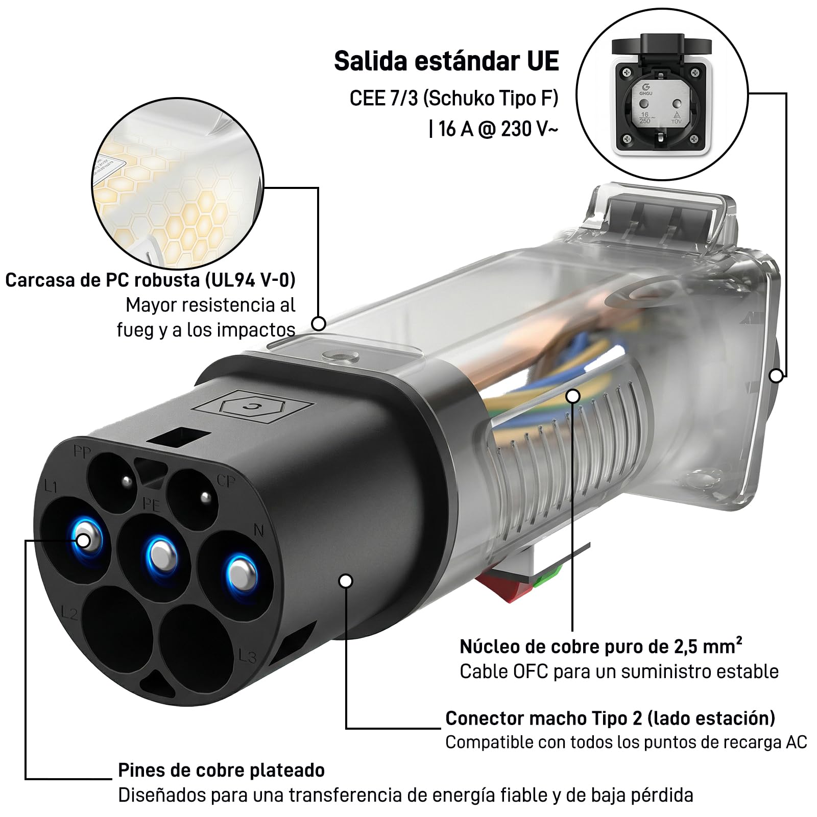 Adaptador Tipo 2 a Schuko para Estaciones de Carga & Wallbox (230V, 16A, 3.68kW, IP44) | Enchufe Tipo 2 a Toma Schuko para E-Bike, Patinete, Moto, Silla Eléctrica y Micro-EV (No para V2L)