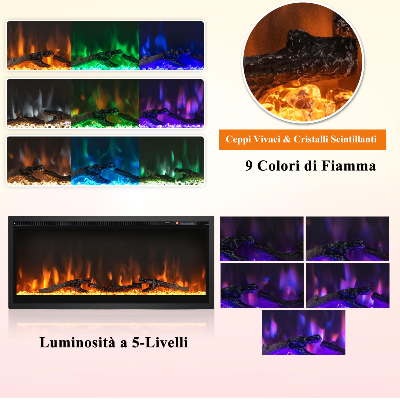 RELAX4LIFE Camino Elettrico e Termocamino Elettrico 750W/1500W, Temperatura 18-28ºC e Timer 1-8 ore con Telecomando, Fiamma Realistica in 9 Colori e 5 Luminosità, 91,5 x 14 x 45 cm