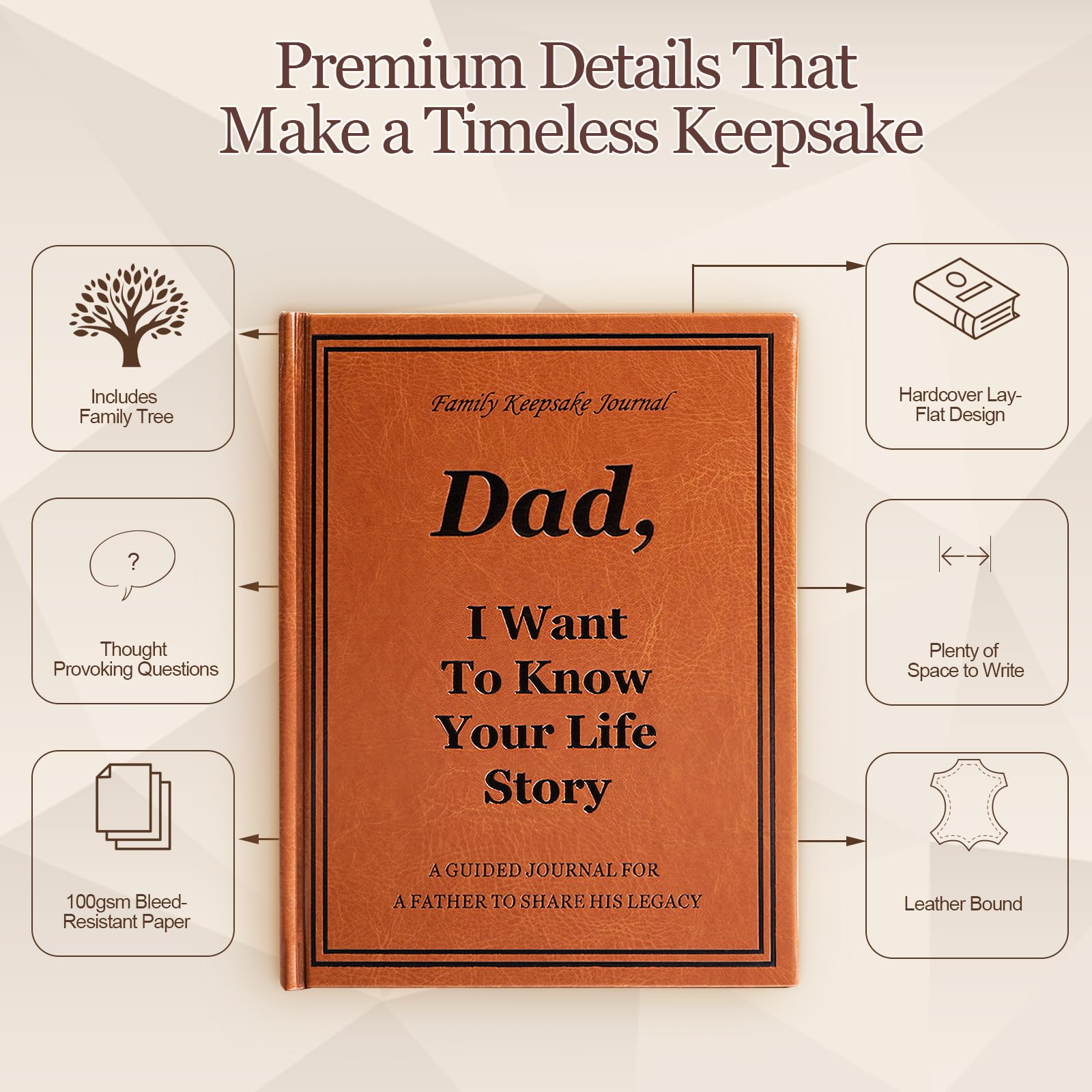 Dad I Want to Know Your Life Story Journal, Leder-Hardcover-Buch mit 250+ Fragen für Vater, um seine Reise und Erinnerungen zu teilen, Geschenke für Vater, Geburtstag, Vatertag, Weihnachten