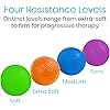 Product Photo 3