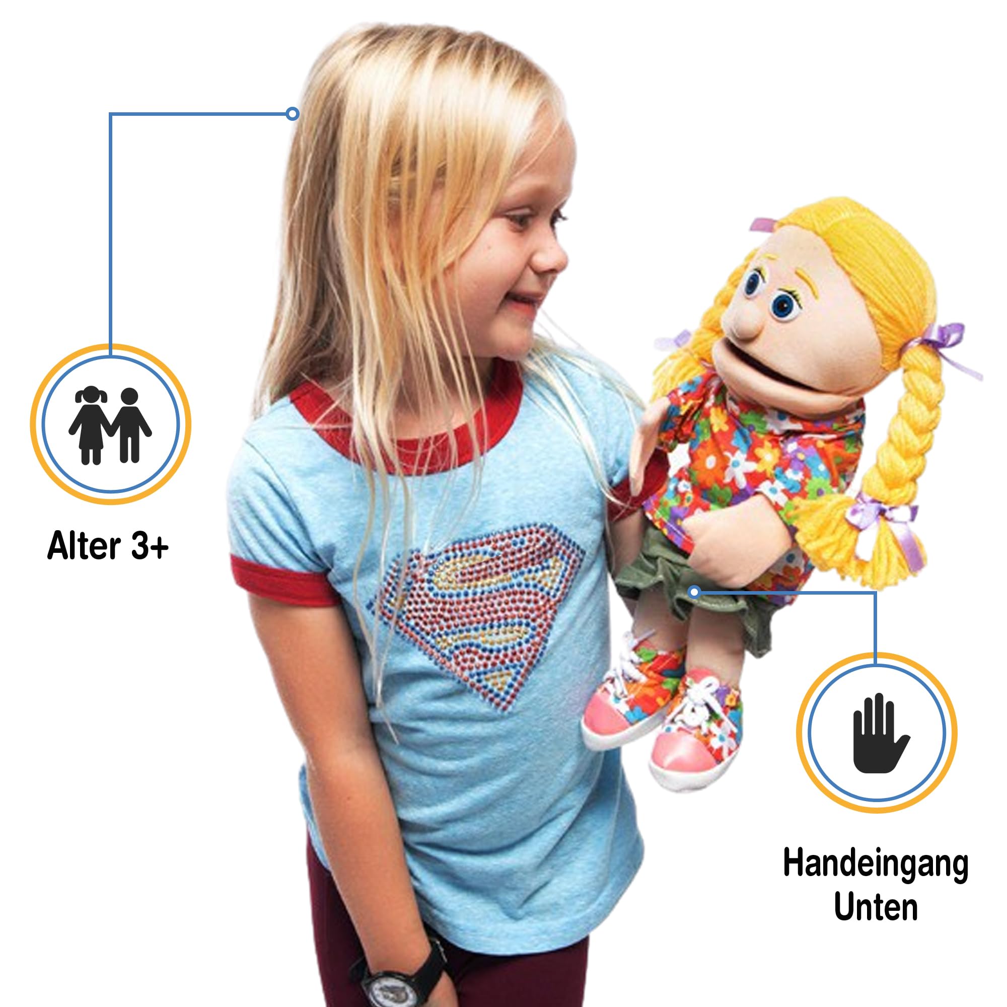 Cindy von Silly Puppets | 40 cm Handpuppe für Kinder | Mit Beweglichem Mund Und Armen | Abnehmbare Handwaschbare Kleidung