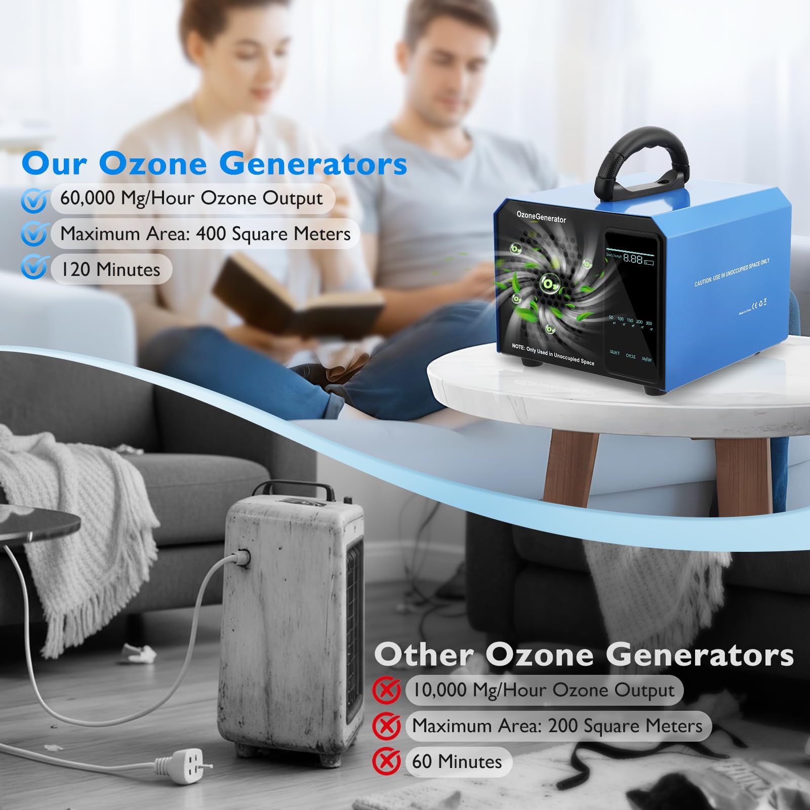 Generatore di ozono 60000 mg/h, dispositivo di ozono fino a 400 m², ozonizzatore industriale con touchscreen LCD e modalità superficie, timer 120 minuti, purificatore d'aria per auto, appartamento
