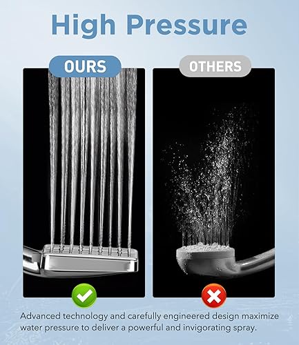 Miniatura 7 de Cabezal de ducha filtrado  6 modos de ducha de mano de alta presión con filtro de cuentas minerales, juego de regadera de mano desmontable con