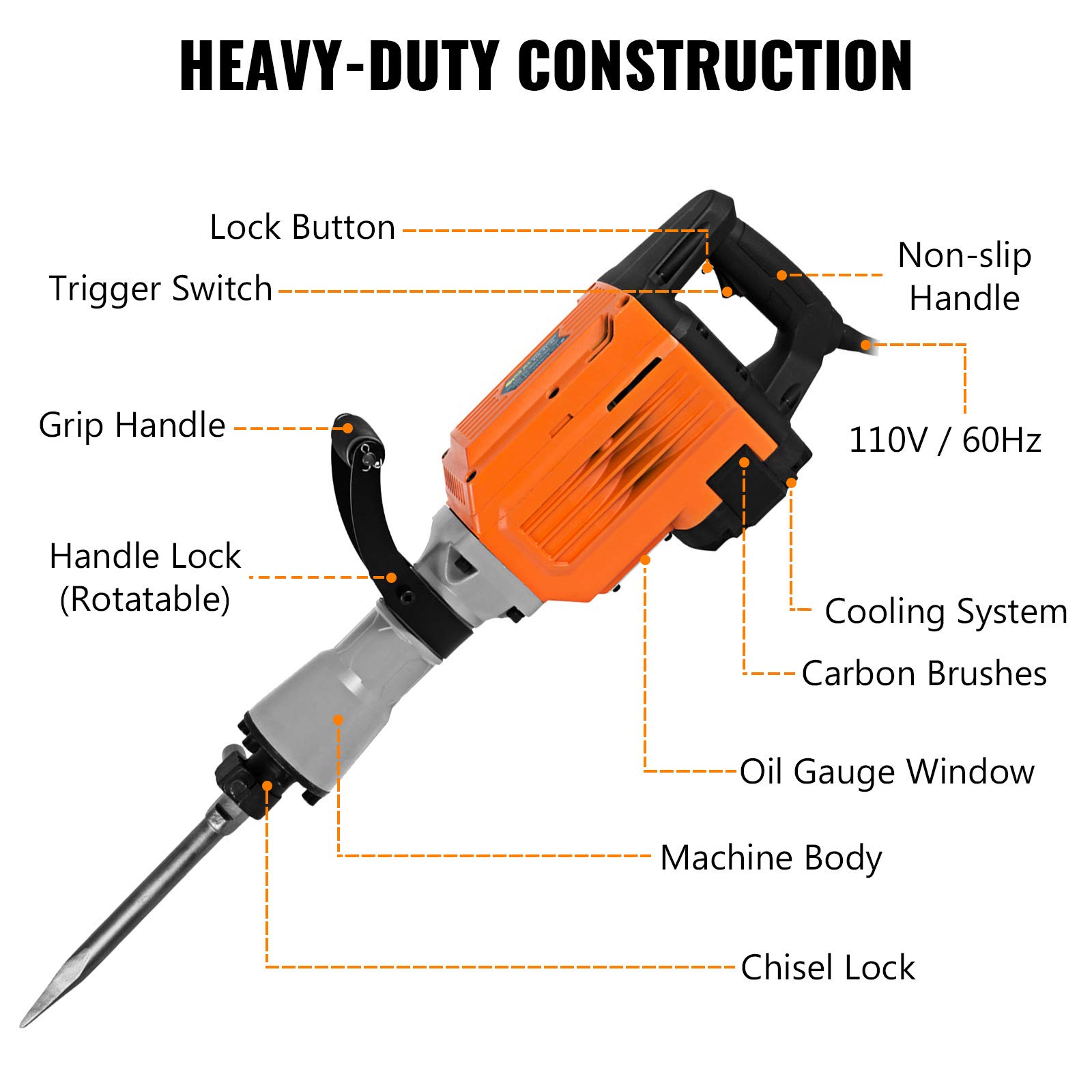 Mophorn 3600W Electric Demolition Hammer Heavy Duty Concrete Breaker