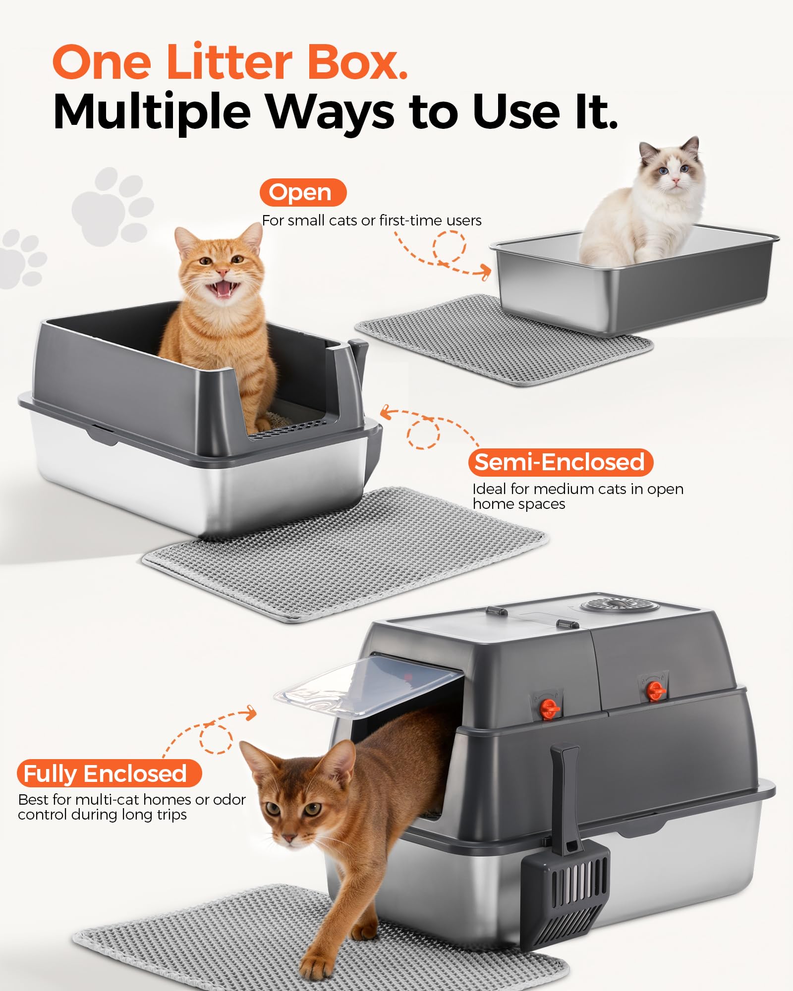 GTPLAYER XXL Stainless Steel Cat Litter Box with Lid, High Sided Enclosed Covered Litterbox, Activated Carbon Odor Control, Extra Large Metal Cat Box, Non-Stick, with Mat & Scoop, Grey - image 8