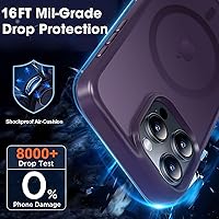 Vista 12 de MOCCA - Funda magnética resistente para iPhone XR de 6.1 pulgadas, compatible con MagSafe, funda con protección contra caídas de grado militar