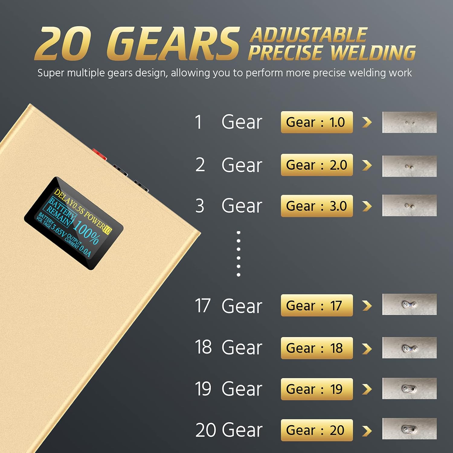 Upgraded Mini Spot Welder with LCD Screen & Bulti-in 10600mAh Big Battery, 20 Gears Adjustable DIY Portable Handheld Spot Welding Machine for Battery, with Spot Welding Pen & Nickel Sheet - - 