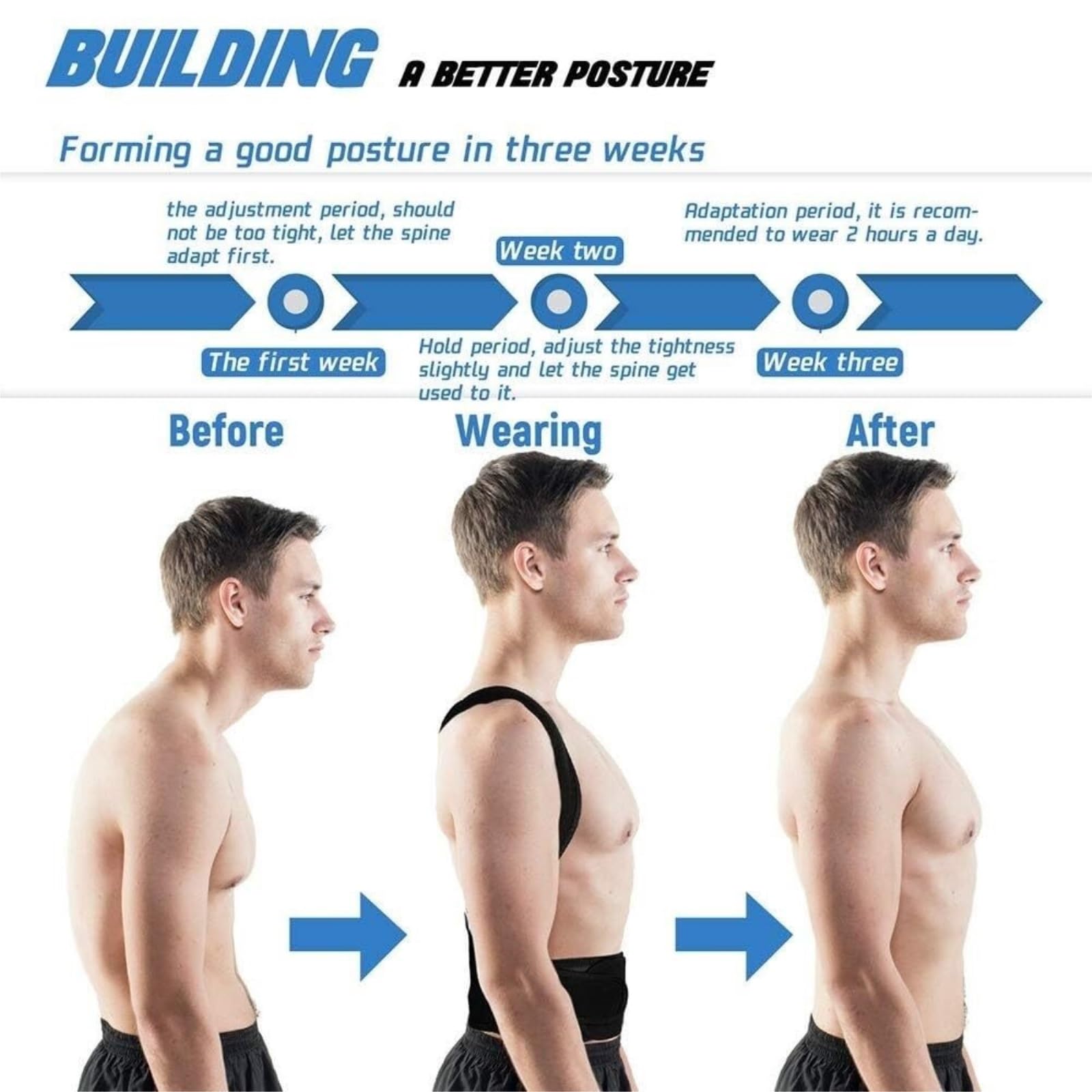 Fascia Lombare Cintura di Supporto per La Schiena Completa Correttore Posturale per Vita Tutore per Parte Bassa della per Traspirante Spalle Cintura Schiena(4XL)