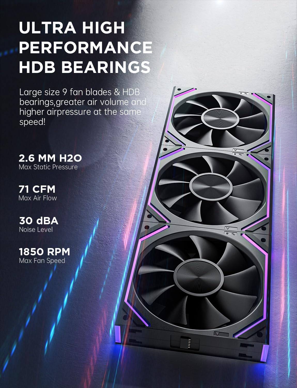 AsiaHorse DAWN Ventole PC RGB da 120MM Ventole per Case 3 Pezzi, ARGB Daisy Chain Ventole PC [Infinity Mirror] [HDB] 71 CFM/1850 RPM/2.6MMH2O 4 Pin PWN & 5V 3Pin ARGB per Asus Aura ASRock GIGABYTE MSI