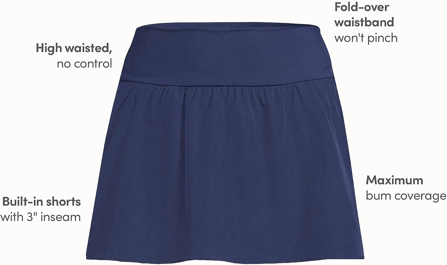 Lands' End Women's Pinchless Mini Swim Skort