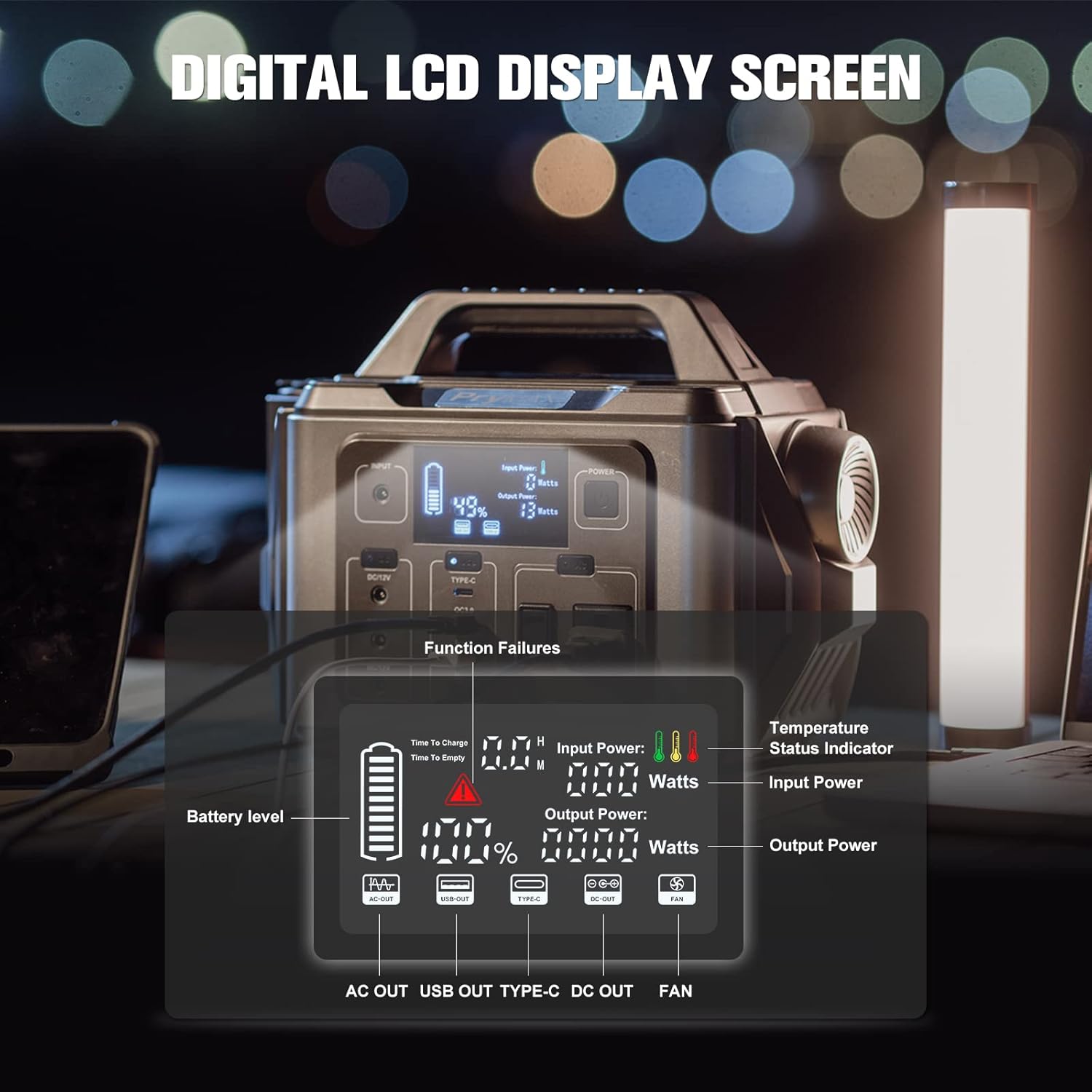 Close-up of the digital LCD display screen on the PRYMAX 330W Portable Power Station, showing battery level, input/output power, and temperature status.