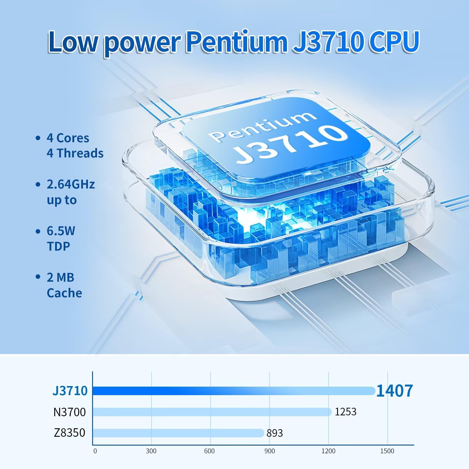 Micro Firewall Appliance, Fanless Mini PC J3710 4C/4T, 4x 2.5 GbE i225-V LAN,AES-NI,DDR3 8GB SSD 128GB Router Netzwerk Security USB3.0/HD/DP/Console RJ45 Port/Wi-Fi, Dual Display - 3