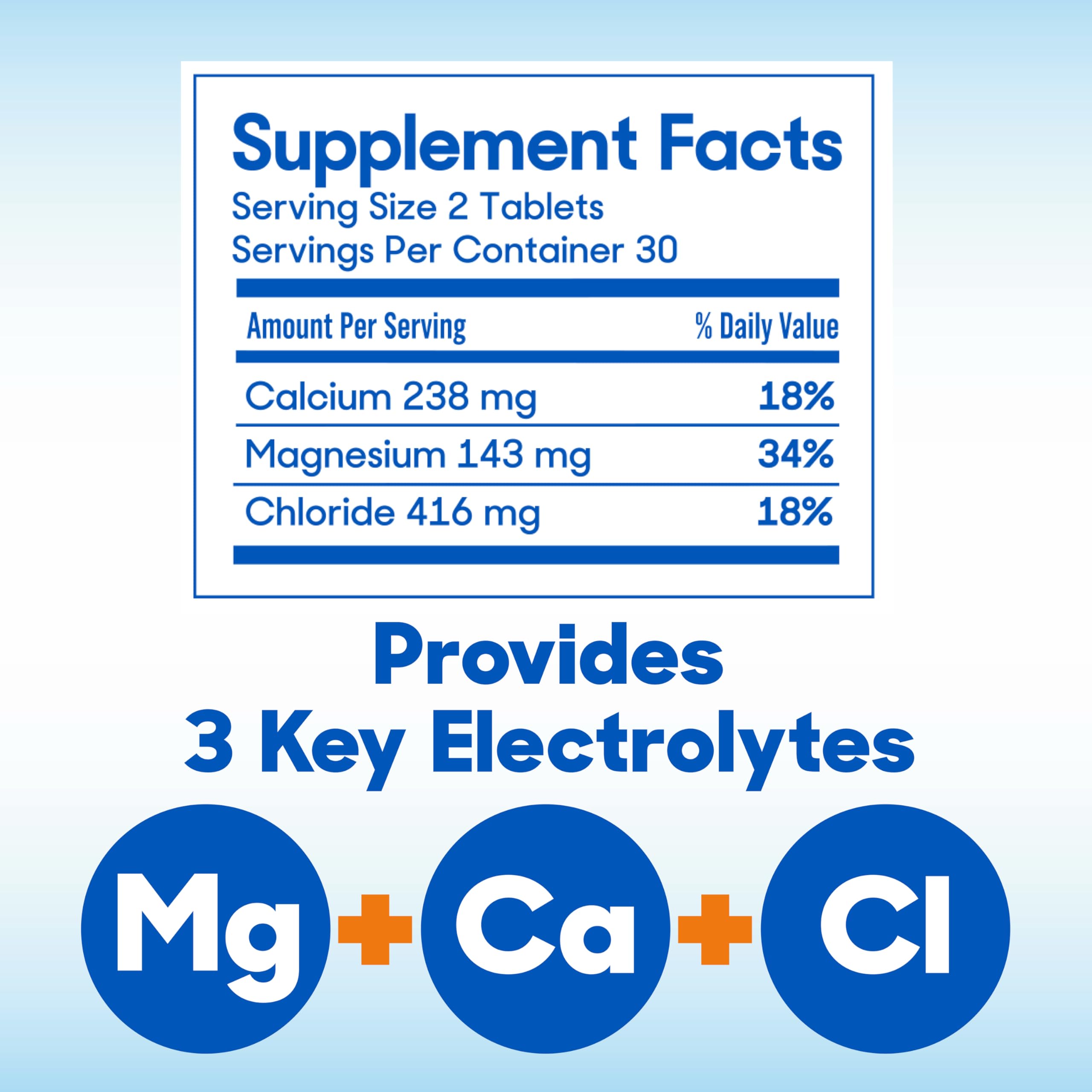 SlowMag Muscle & Heart Magnesium Chloride Supplement with Calcium, 60 Count, Supports Muscle Relaxation, Heart, Nerve & Bone Health, High Absorption — Amazon image 4