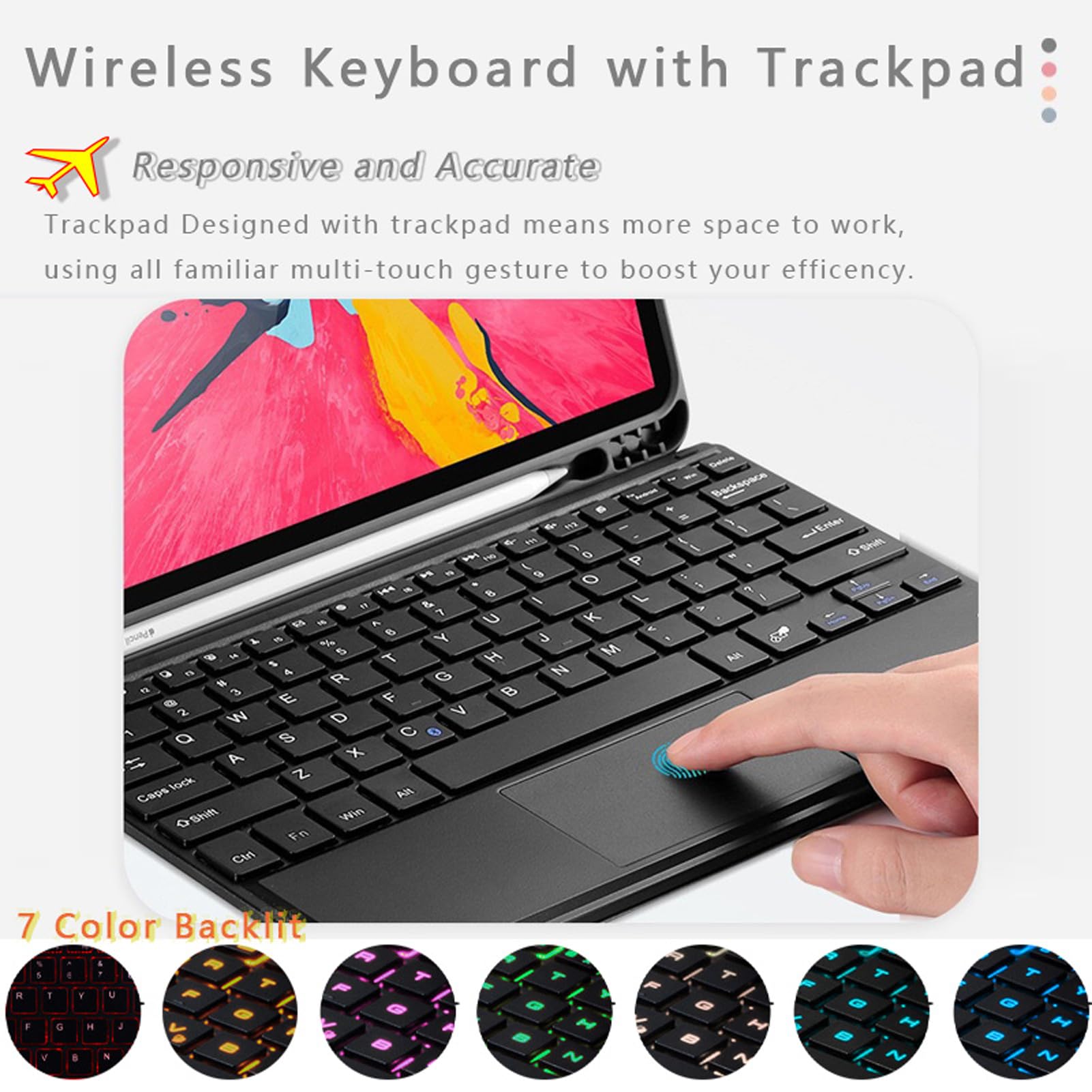 Étui Clavier pour iPad 10e Gén avec Souris sans Fil Bluetooth, Eclairage 7 Couleurs, Coque Clavier QWERTY Rechargeable iPad 10eme Generation 2022 10,9"" avec Touchpad, Or avec Rétroéclairage