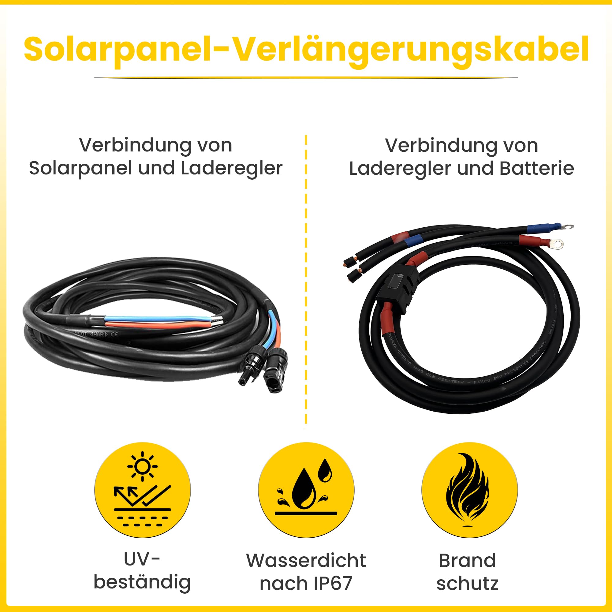 Offgridtec® MobileBlack M 100W Wohnmobil Solaranlage 30A MPPT OLP Solarmodul