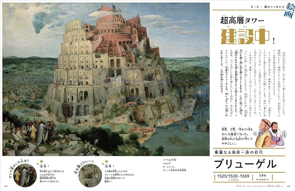 絵画　「常識知らず」 絵画の寓意としての自画像 - Wikipedia