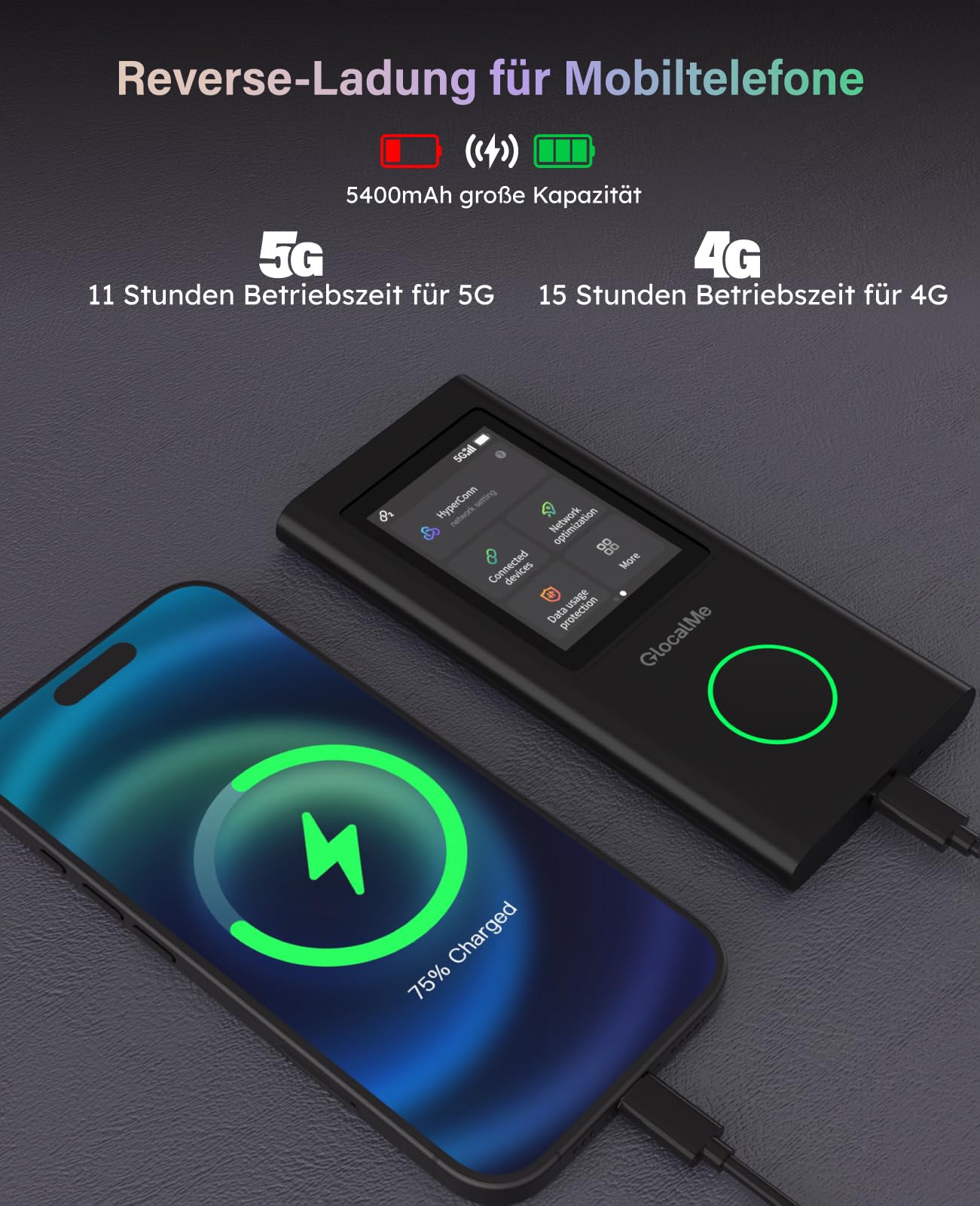 GlocalMe Numen Air Mobiler WLAN Router 5G, Keine SIM-Karte nötig, 5G LTE Hotspot mit 30GB europäischem Datenpaket, Unterstützt 16 Geräte gleichzeitig, 5400 mAh Akku, Reise- oder Heim-WLAN-Hotspot