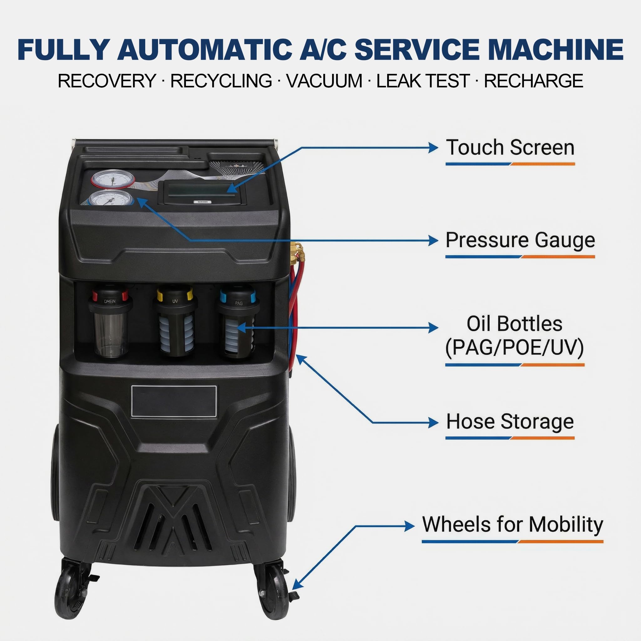 Amazon.com: MutsMover Fully Automatic R134a or R1234yf Refrigerant