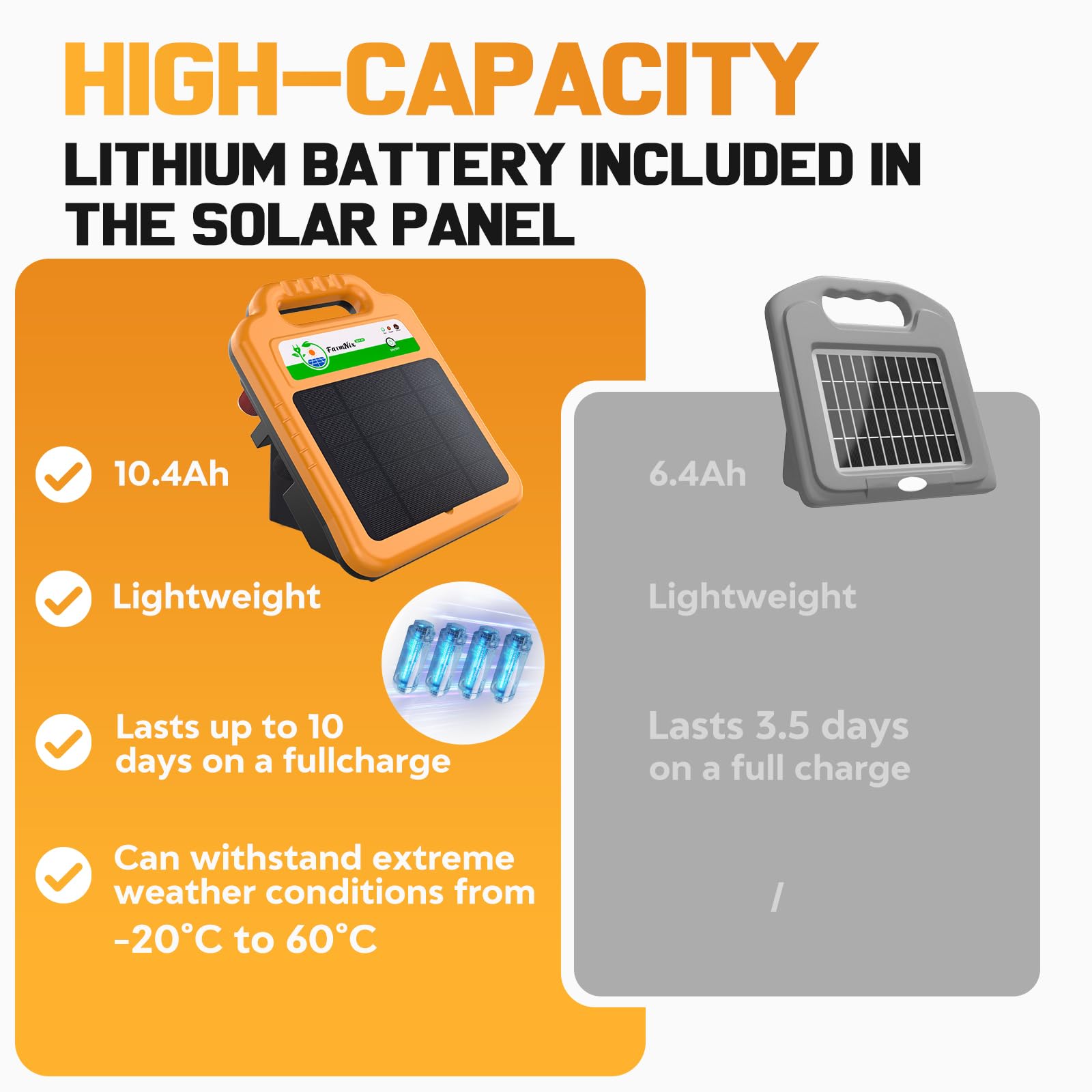 Solarna ładowarka do ogrodzenia pastwiskowego 24 godziny, zasięg 16 km, wyjście do 8 kV, wodoszczelność 0,2J, elektryczne ogrodzenie pastwiskowe