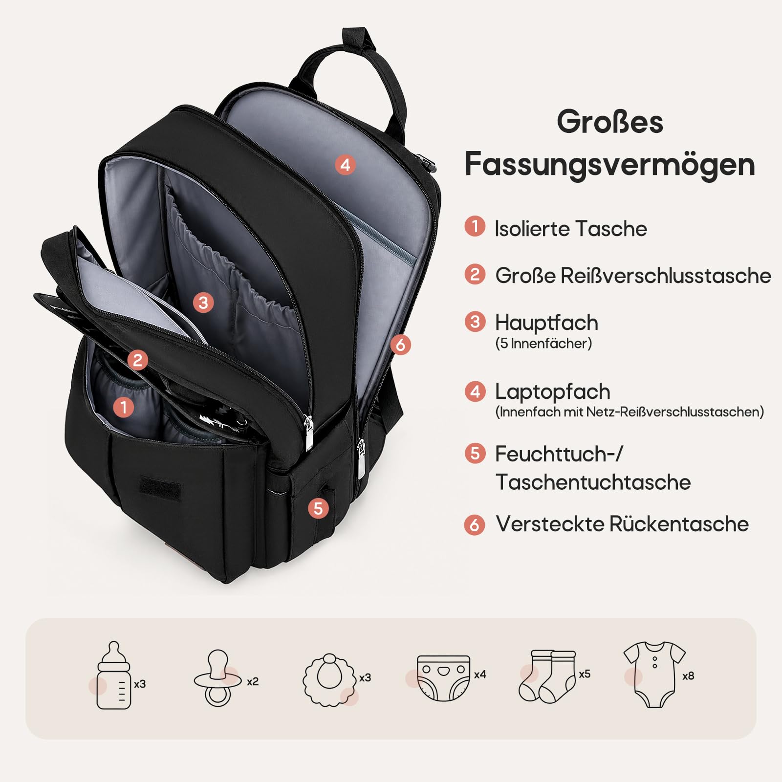 RAINSMORE Wickelrucksack Groß Baby Wickeltasche mit Wickelunterlage Schwarz | Wasserdichte Wickeltasche mit Schnullerbox, isolierten Flaschenfächern einhändigem Zugriff Kinderwagenbefestigung für Eltern