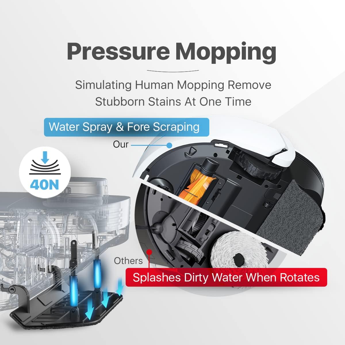 Dellona Veniibot H10 demonstrating its pressure mopping system with 40N force and water spray.