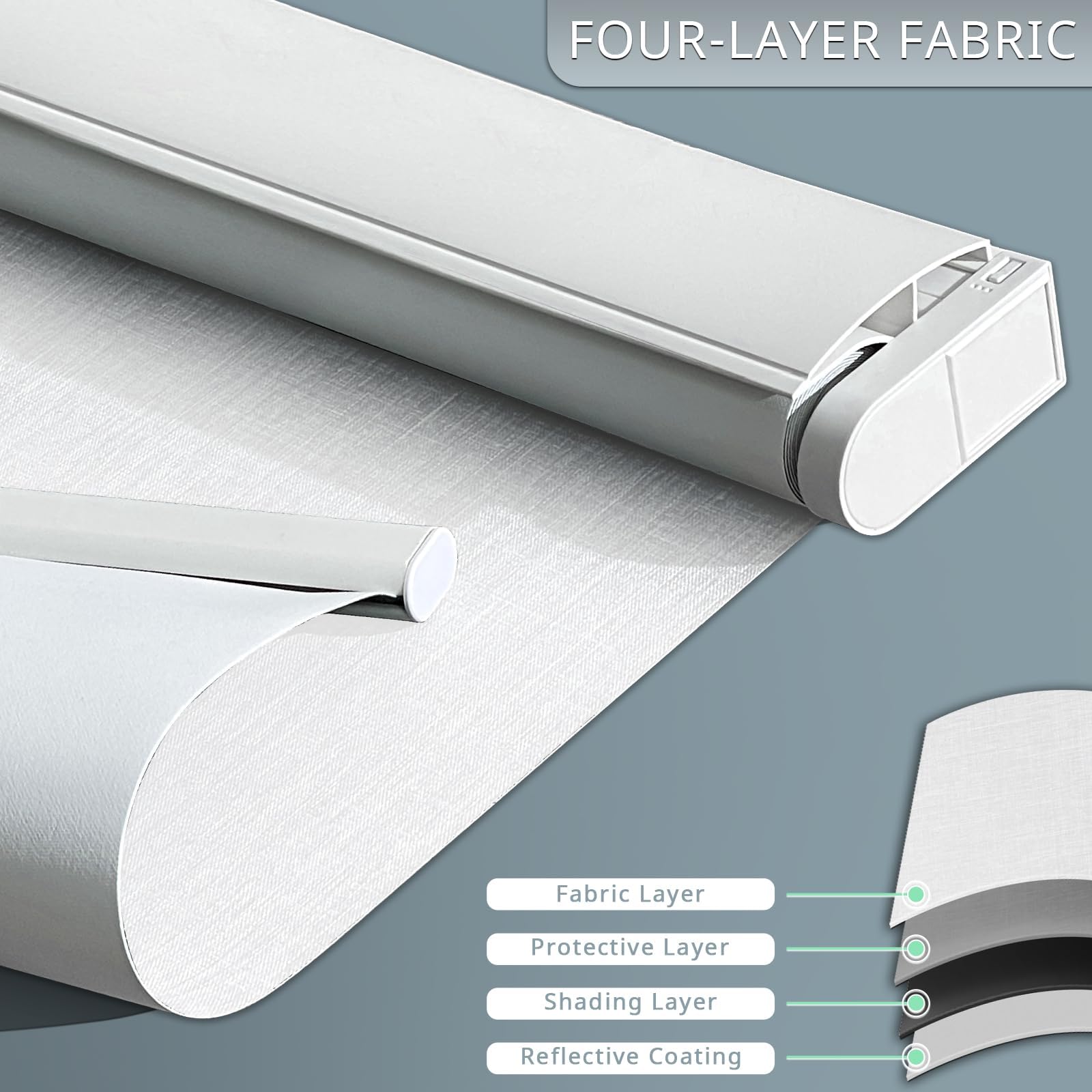 DONGFXK Motorized Blinds No Drill Cordless Blackout Smart Blinds Customized Size, Automatic Electric Blinds with Remote Control, White 35