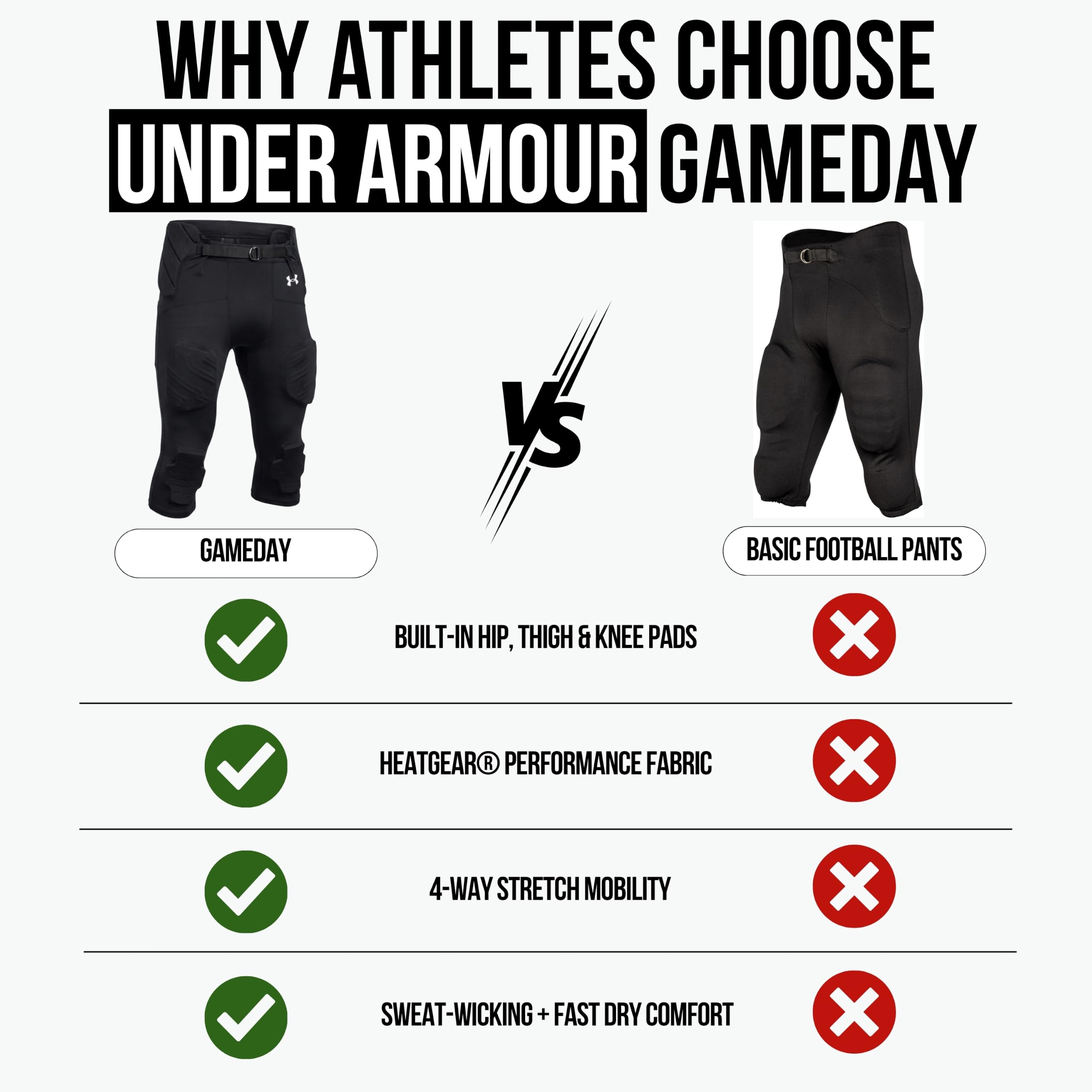 Under Armour - Ua20980, Pantaloni integrati Unisex - Adulto