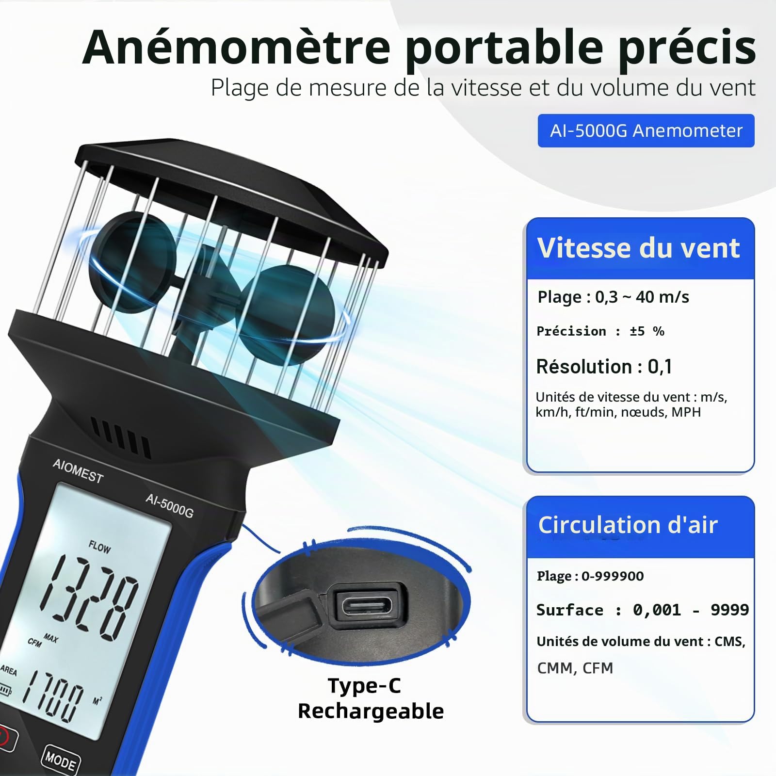 AIOMEST Anémomètre Numérique Portatif, 4 coupes 360° Wind Speed Meter, ±5% de Haute Précision Anémomètre avec Temp (℃/℉), MAX/AVG pour Tir, Voile, Surf, Drone, AI-5000G