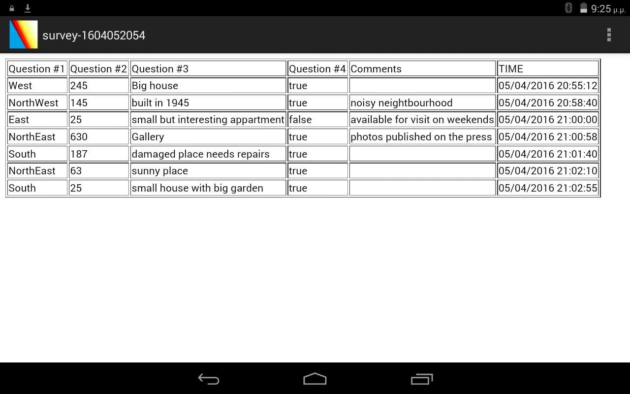 Data Collection - App on Amazon Appstore
