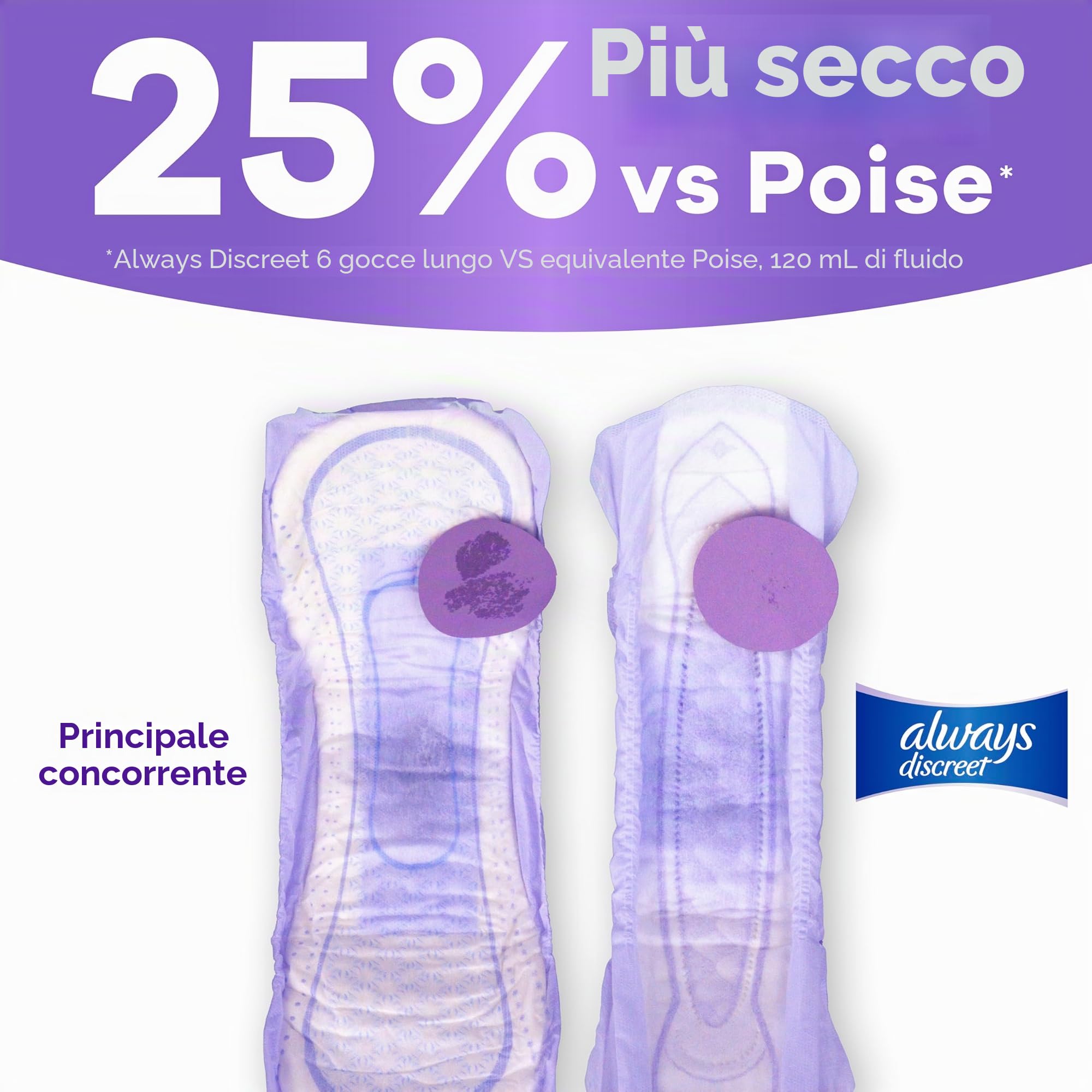 Always Discreet, Cuscinetti per incontinenza e post-partum da donna, assorbenza extra pesante durante la notte, lunghezza regolare, 33 pezzi x 2 confezioni (66 pezzi totali)