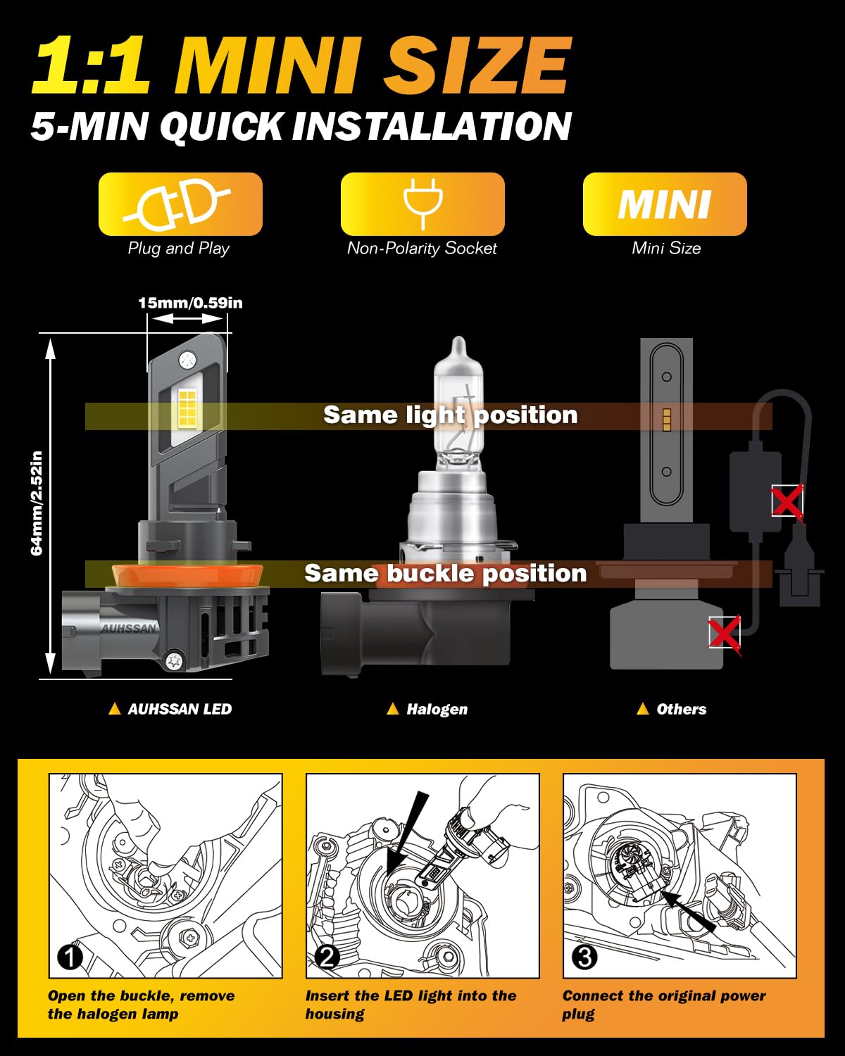 H11b Led Headlight H11 LED Headlight Bulbs – Super Bright 12000K White, 33000LM, High/Low Beam, 55W H11 5000k Led - Foto 11