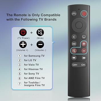 for Apple-TV-Remote, Universal Replacement Remote Control for Apple TV 4K/HD(NOT Siri & Voice) | Compatible with Apple TV Models, No Pairing Required, Easy to Use,