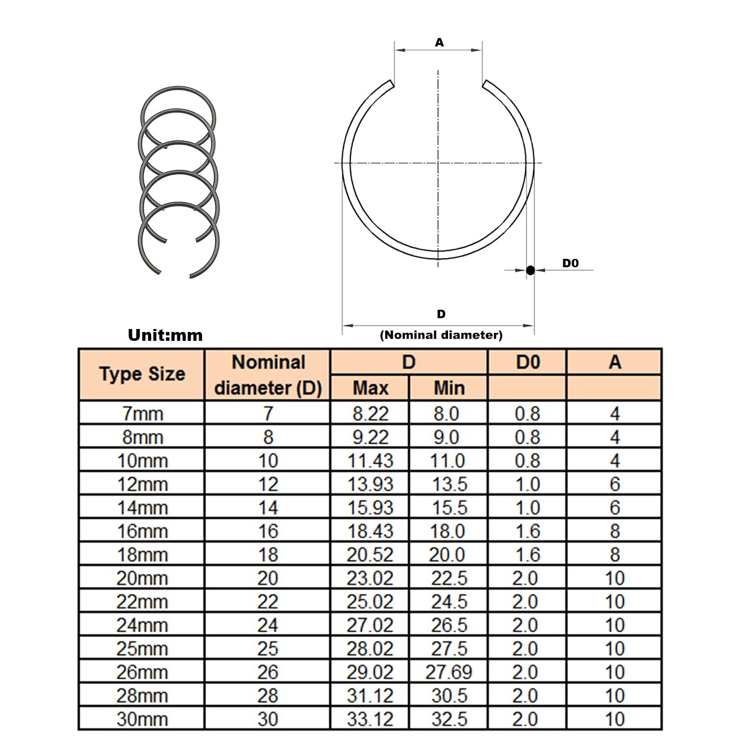 310PCS 14-Sizes Round Wire C-Clips Internal Snap Rings Assortment Kit;Round Wire Snap Rings for Hole(Black 7mm-30mm)