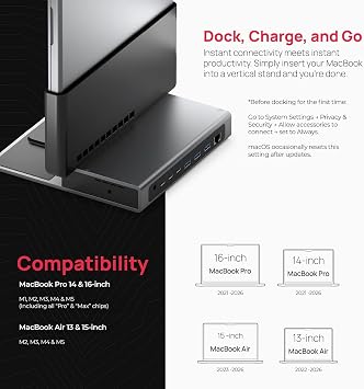 Brydge ProDock Duo TB4 MacBook Docking Station, Dual Monitor 4K 60Hz | Vertical Thunderbolt 4 Dock for MacBook Pro 14/16 & Air 13/15 (M1-M5) | 12 Ports, 96W, MagSafe | Air 13-inch Sleeve