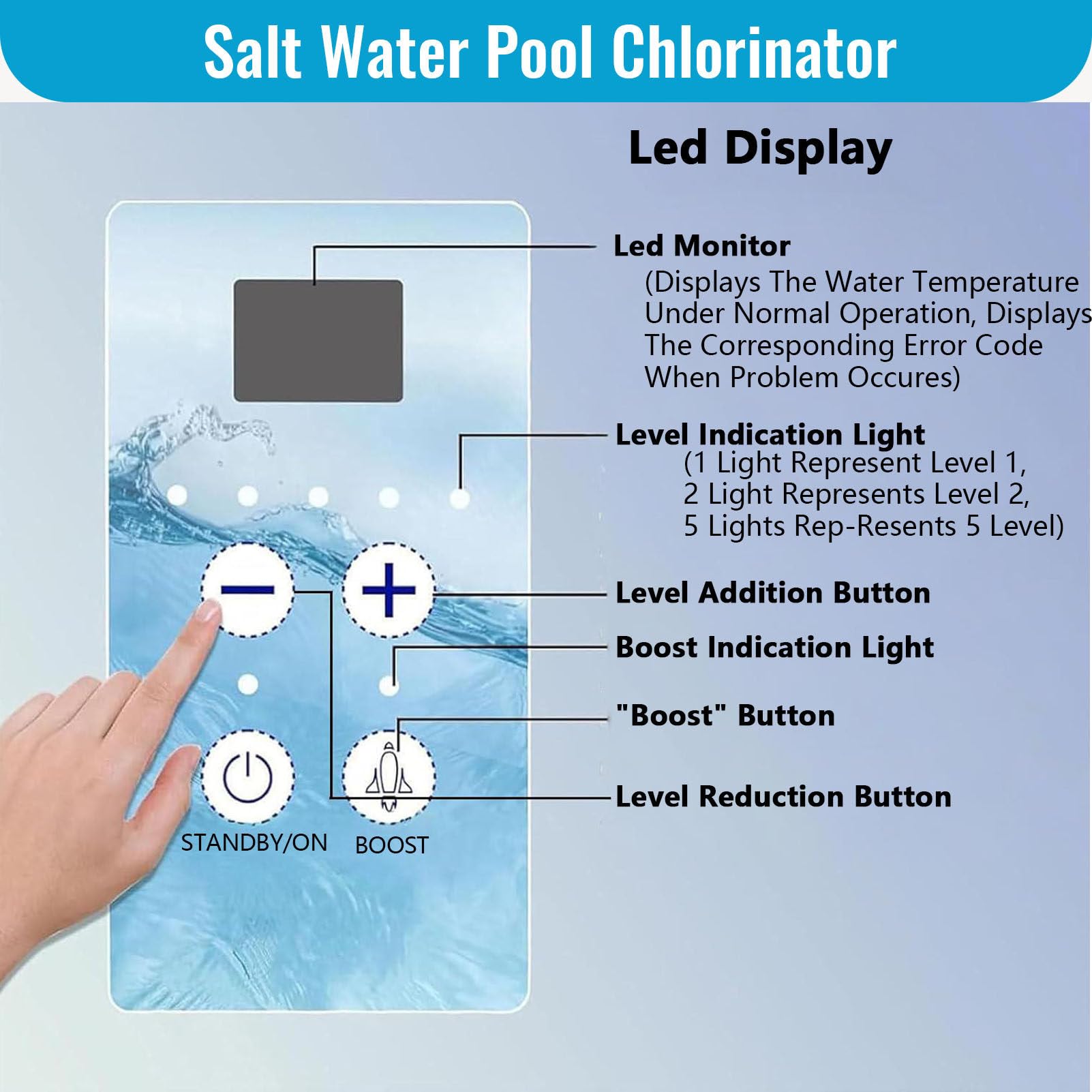 Clorador De Agua Salada, Electrolizador De Cloro De CloracióN Salina, Funciones Completas, para Piscinas, Clorinador De Agua Salada. EC8