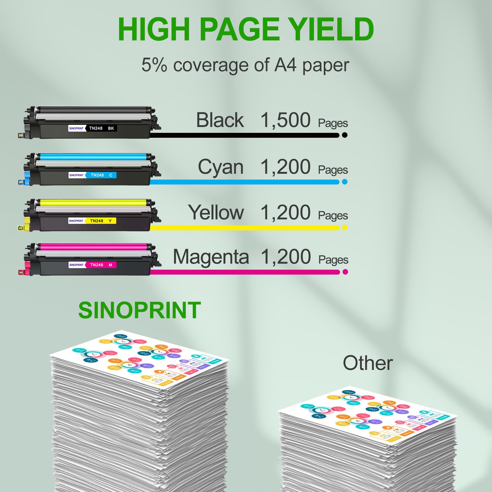 TN248 Toner Compatibili per Brother TN248 TN-248XL TN-248VAL TN-248CMYK Brother MFC-L3760CDW DCP-L3560CDW MFC-L3740CDWE HL-L3240CDW HL-L3220CWE DCP-L3520CDWE MFC-L8390CDW MFC-L8340CDW