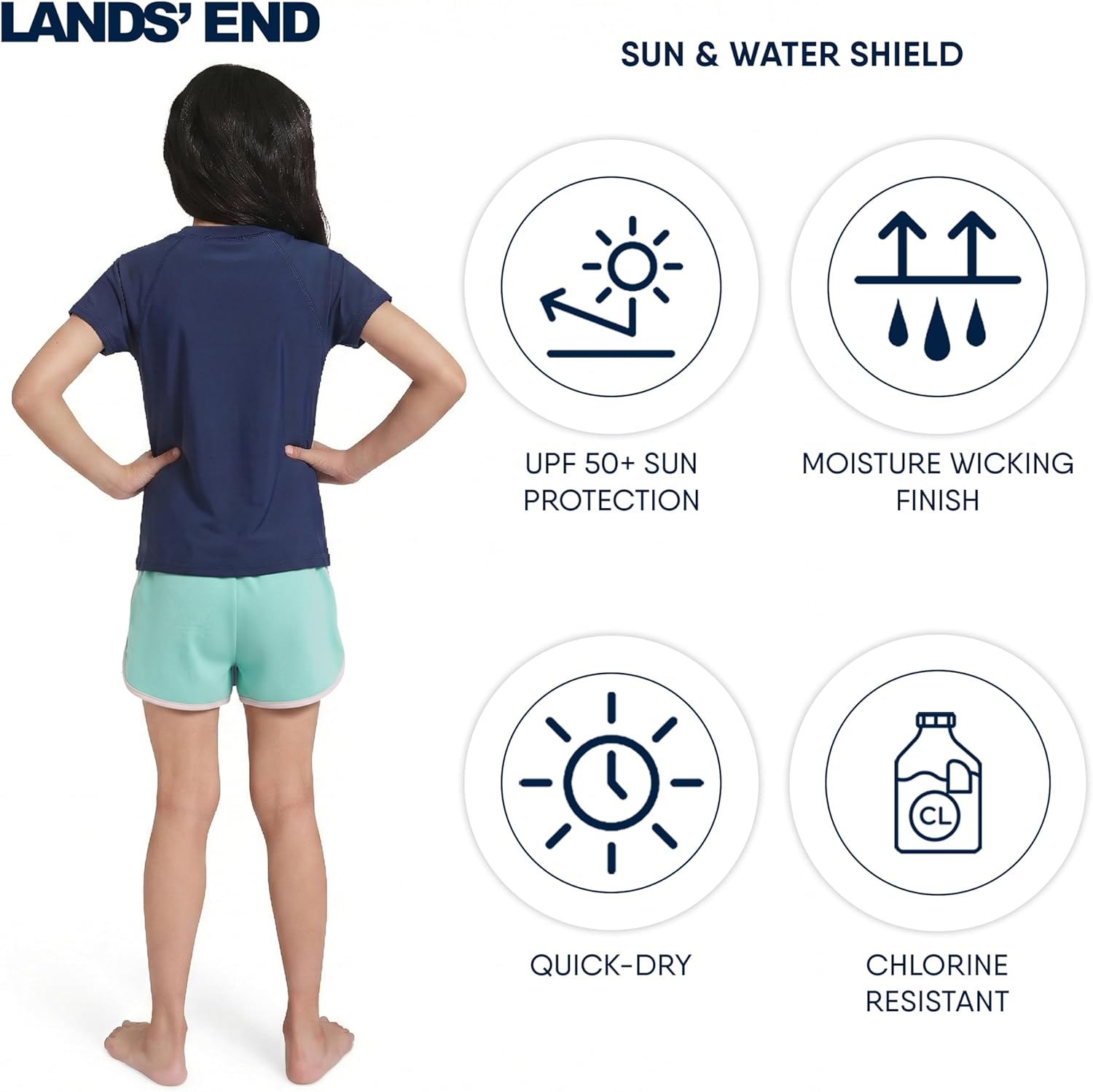 Lands' End Girls' Swim UPF 50+ Short Sleeve Sun Tee Rash Guard Shirt