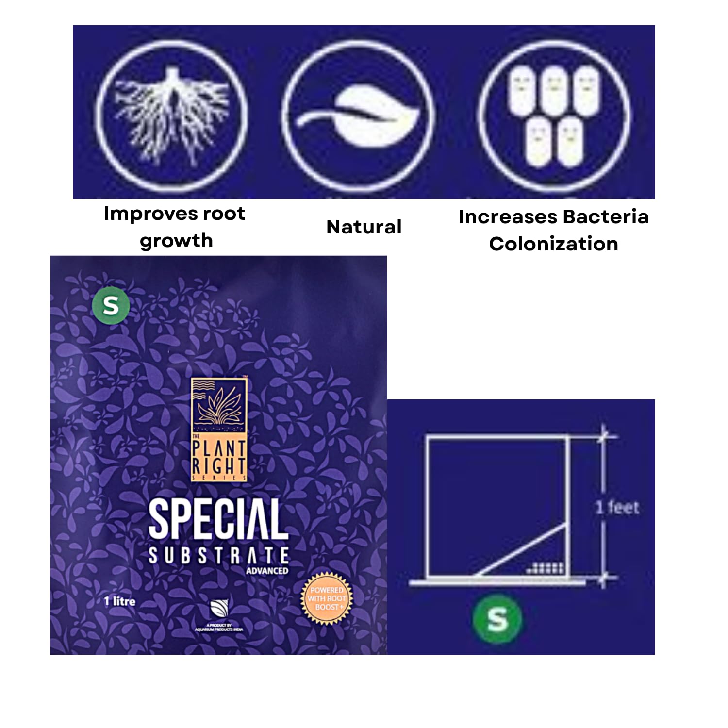 The Plant Right Series Special Substrate | Vibrant Aquatic Plants | The Ultimate Solution for Aquascaping Enthusiasts (1 L - Small) 1