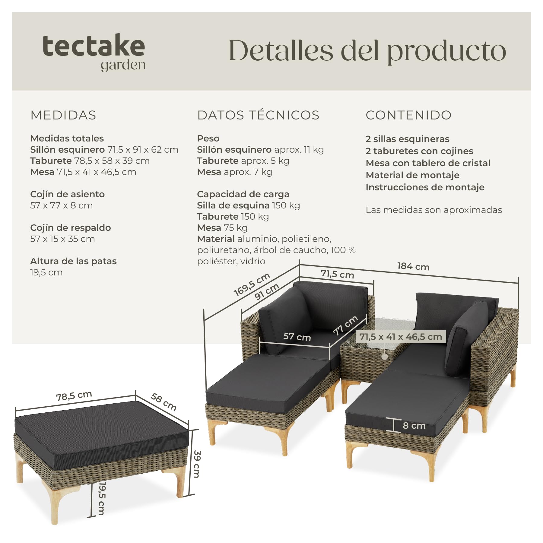 TecTake® Conjunto Jardín en Ratán y Aluminio con Cojines, Conjunto Terraza Resistente a la Intemperie, Muebles Jardín Exterior 2 Sillones, 2 Taburetes, 1 Mesa con Cristal, Fundas Extraíbles - Natural