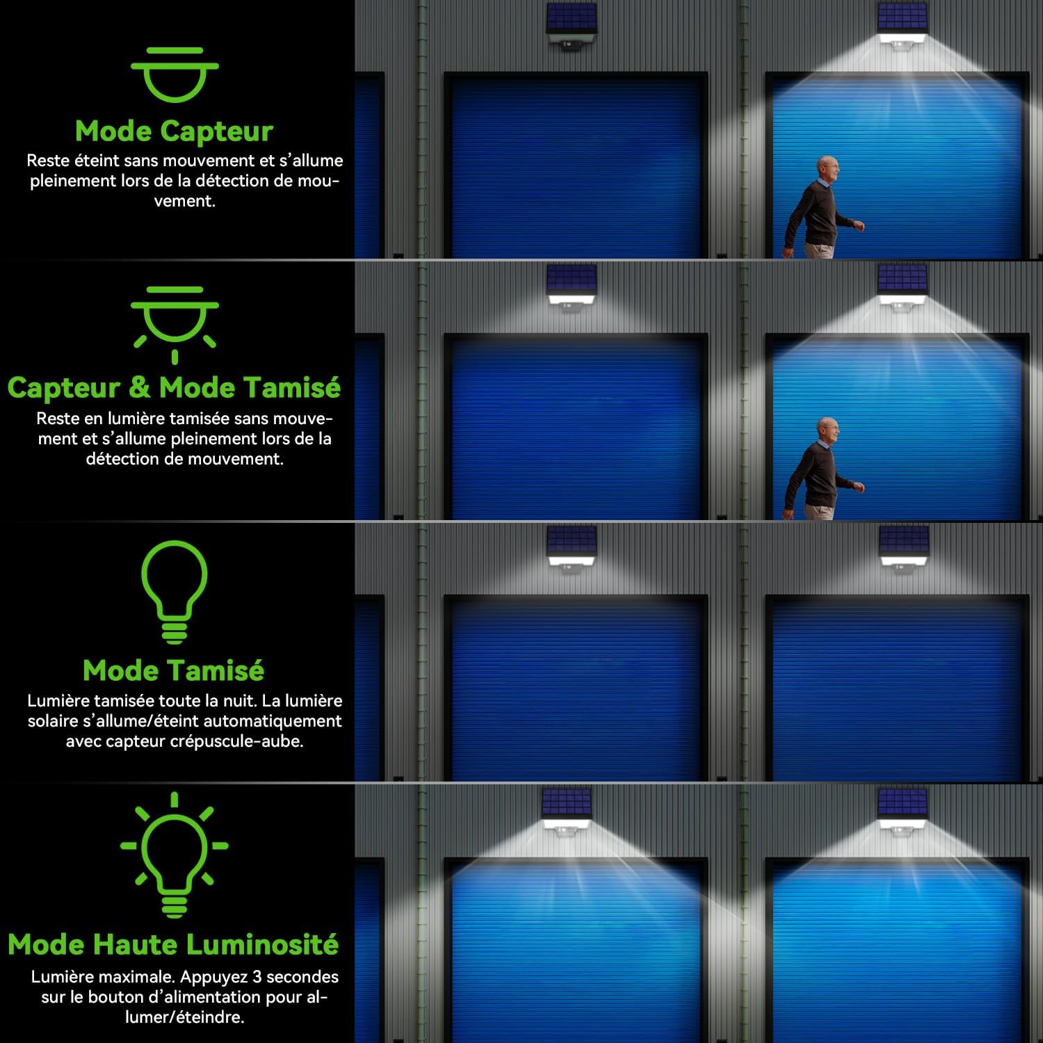 Diagram of 4 smart lighting modes