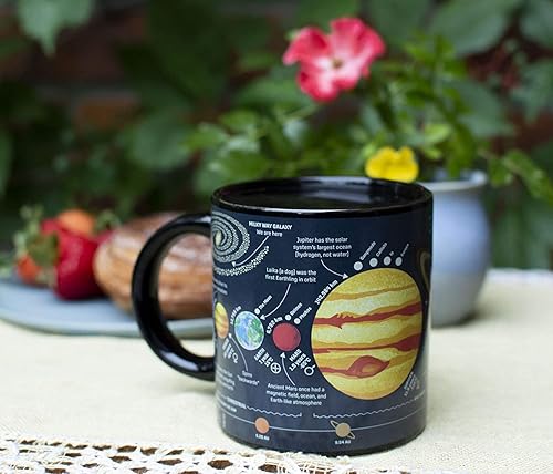 Miniatura 3 de Taza de planeta que cambia el calor - Añade café y aparece el sistema solar