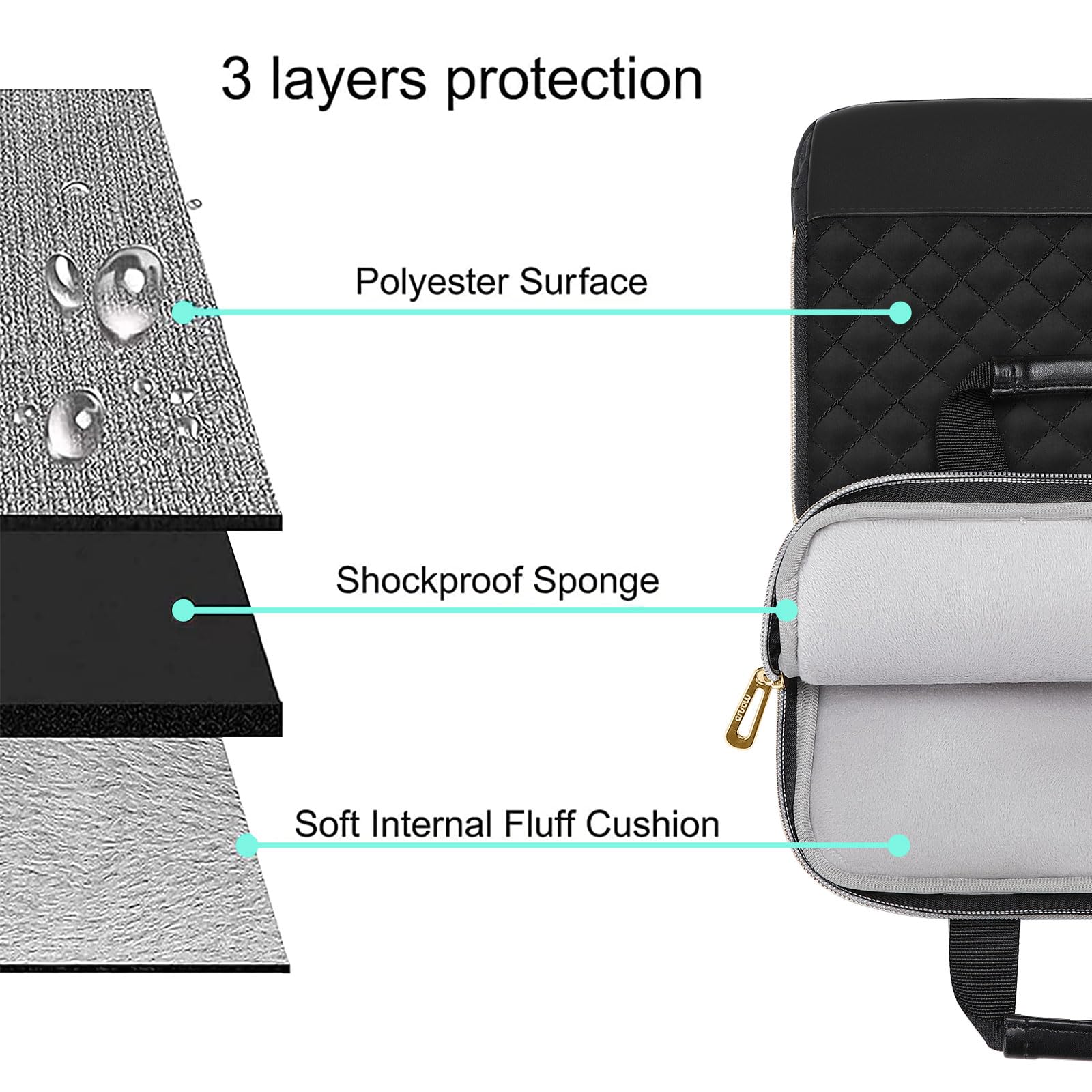 MOSISO 12,9 Pulgadas Funda Tablet Compatible con 13 Pulgadas iPad Pro M4&Air M2 2024, iPad Pro 12,9 M2&M1 2022-2018, Funda Acolchada Cuadrada con 2 Bolsillos Delante,Negro