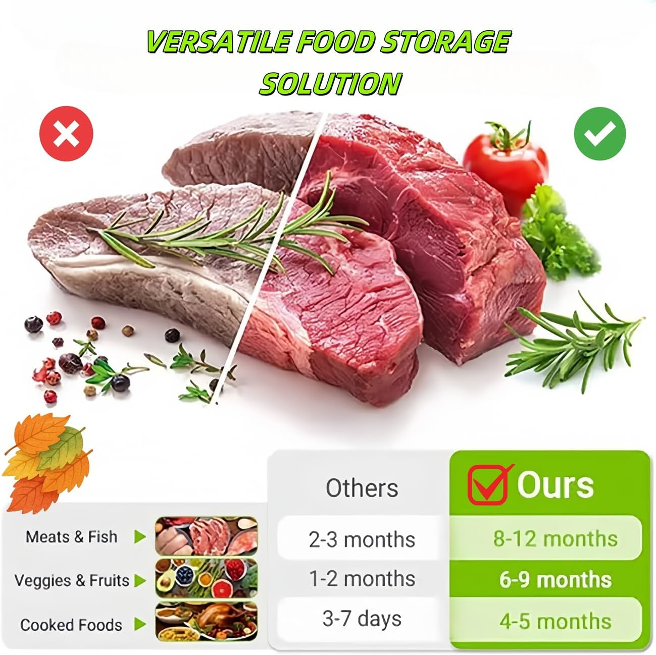 Reusable Aluminum Foil Sealable Storage Bags, Leakproof Reusable, Seafood Meat Self-Sealing Freezer Bags, Sandwich Snack Bag for Lunch Travel Torage Bag (L,60Pcs)