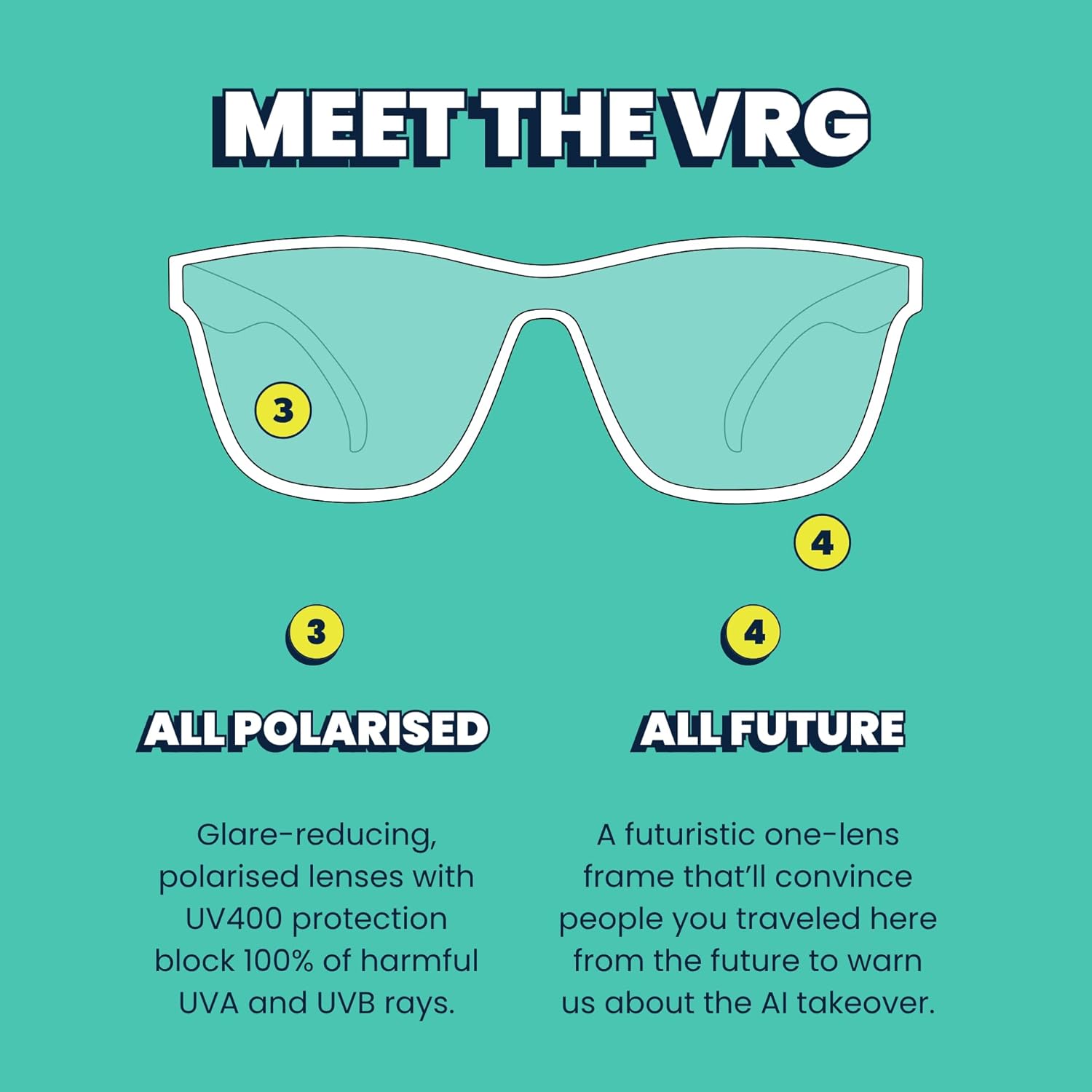 goodr The Future is Void Sunglasses Polarized Sunglasses, Medium Sized (VRG), Black Solid Frames with Black Non-Reflective Glare Reducing Lenses, UV400 Protection, No Slip, No Bounce - Image 7