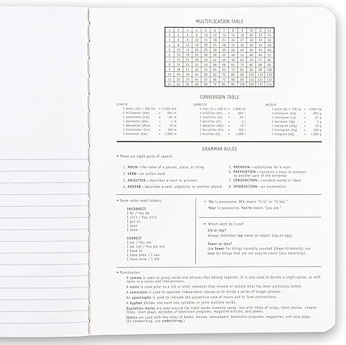 Miniatura 4 de Mead Cuaderno de composición, papel rayado ancho, 9-34 pulgadas x 7-12 pulgadas, 100 hojas por libro de compensación, negroblanco (09920)